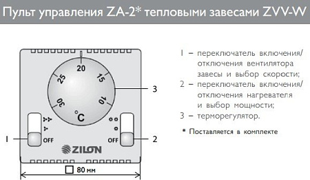 Тепловая завеса ZILON ZVV-2W40