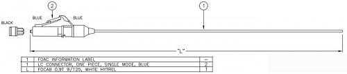 Кабель CommScope 6695512-2