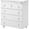 Детский комод Nuovita Fasto (белый)