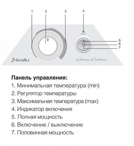 Тепловентилятор Ballu Evolution BEC/EVM-1000