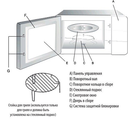 Микроволновая печь CATA MC 28 D BK