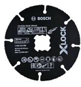 Отрезной диск Bosch 2.608.619.283