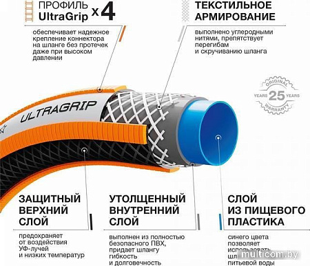 Шланг Daewoo Power UltraGrip DWH 5137 (3/4'', 50 м)