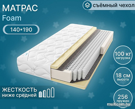 Матрас Seven Dreams Foam 415421 (140x190)