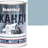 Антисептик Акватекс Сканди 2.5 л (северное море)