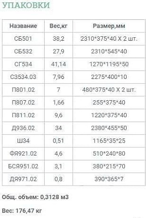 Шкаф-пенал Уют Сервис Гарун-К 534.02 (дуб сонома)