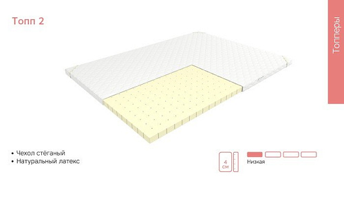 Ортопедический наматрасник ЭОС Топп 2 65x125 трикотаж