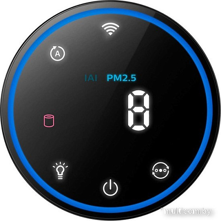 Очиститель воздуха Philips 1000i Series AC1715/11