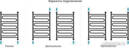 Полотенцесушитель Сунержа Элегия+ 800x500 00-0205-8050