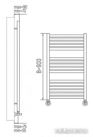Полотенцесушитель Ukko Норланд П16 (6-5-5)