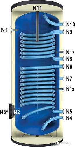 Бойлер косвенного нагрева Huch EnTEC TBA-D200
