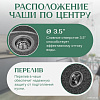 Кухонная мойка Saniteco Nova (графит)