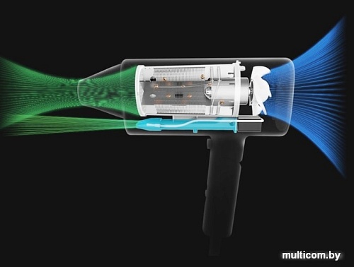 Фен Xiaomi SH-A161