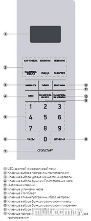Микроволновая печь BBK 20MWS-729S/BS