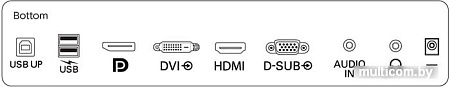 Интерактивная панель Philips 172B9TL/00