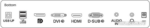 Интерактивная панель Philips 172B9TL/00