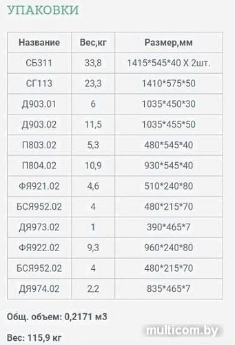 Шкаф распашной Уют Сервис Гарун-К 313.07 (молочный дуб)