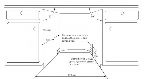 Посудомоечная машина Korting KDI 45130