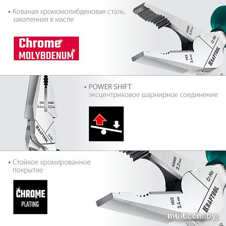 Набор пассатижей KRAFTOOL 22012 (4 предмета)