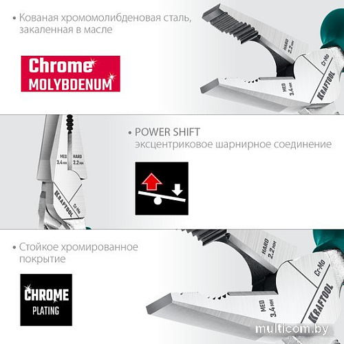 Набор пассатижей KRAFTOOL 22012 (4 предмета)