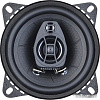 Коаксиальная АС Ground Zero GZIF 4.0