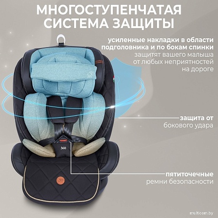 Детское автокресло Sweet Baby Suburban 360 Isofix 0-36 (коричневый)