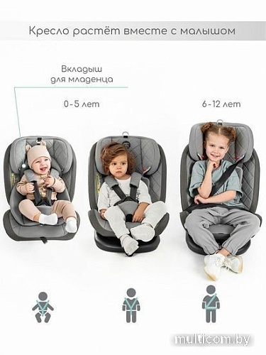 Детское автокресло Amarobaby Brilliant Isofix AMARO-2003-BrK (красный)