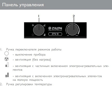 Тепловая пушка ZILON ZTV-15