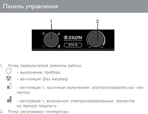 Тепловая пушка ZILON ZTV-15