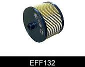 Comline EFF132