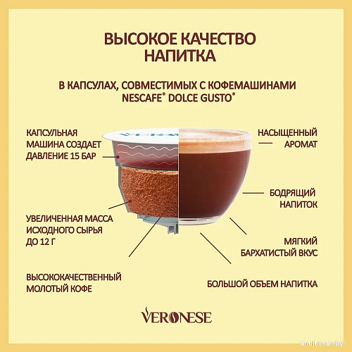 Кофе в капсулах Veronese Латте с ароматом Миндального крема 10 шт