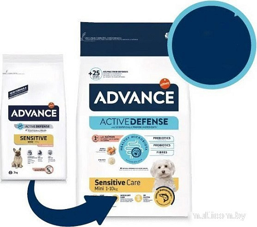 Сухой корм для собак Advance Mini Sensitive с лососем и рисом 1.5 кг