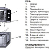 Микроволновая печь Sharp R6000RK