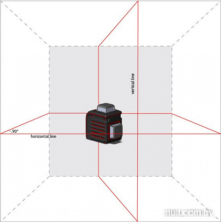 Лазерный нивелир ADA Instruments CUBE 2-360 PROFESSIONAL EDITION (A00449)