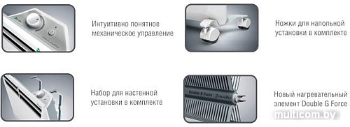 Тепловентилятор Ballu Evolution BEC/EVM-1000