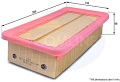 Воздушный фильтр Comline CKI12261
