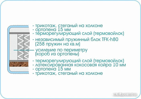Sonline Kids Comfort 60x140 (трикотаж)