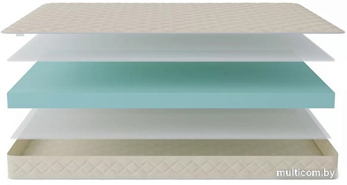 Матрас Stolline Эко в скрутке 140x200