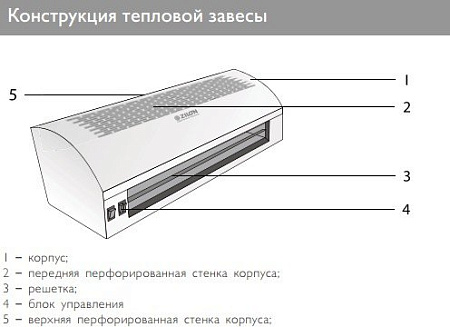 Тепловая завеса ZILON ZVV-1.0E6S
