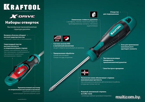Набор отверток KRAFTOOL 250081-H8 (8 предметов)