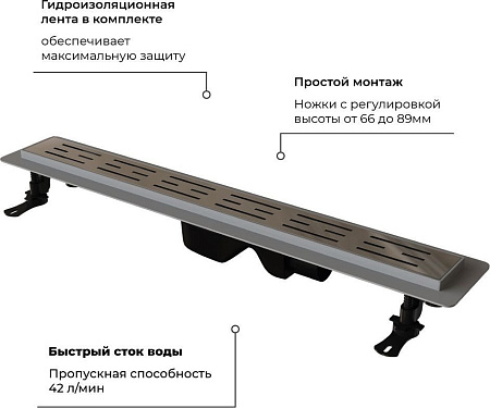 Трап/канал RGW Drain Leo-20 60212080-01