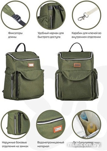 Городской рюкзак Farfello F8 (камуфляж)