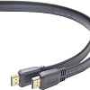 Кабель Cablexpert CC-HDMI4F-1M