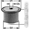 Clean filters MG083