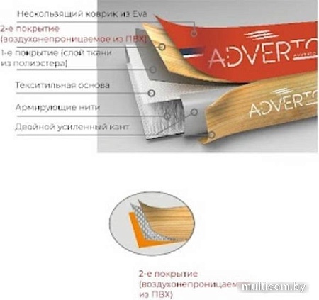 Сапборд Adverto Adverto 350