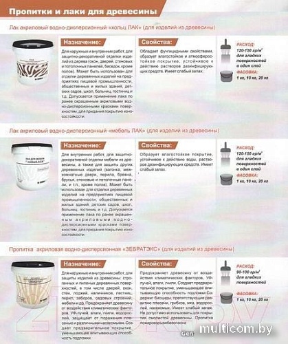 Пропитка Zebracolor Зебратэкс 1 кг