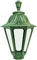 Садовый светильник Fumagalli Rut E26.000.000.VXF1R