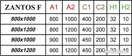 Душевой поддон Radaway Zantos F 120x90 [M3ZNF1290-06]