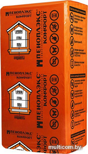 Теплоизоляция Пеноплэкс Комфорт 40 6.24 кв.м