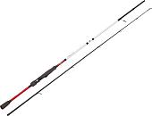 Удилище Lucky John Vanrex Twitching 42 LJVT-662MHEF